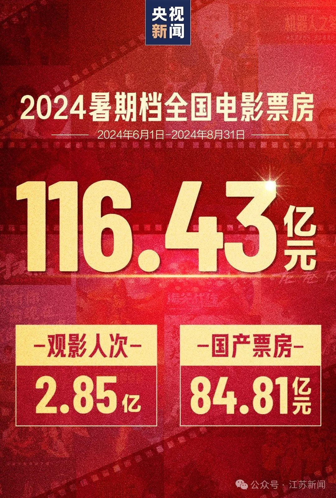 揭秘电影频繁更换档期背后的原因，以2024年为例的探究