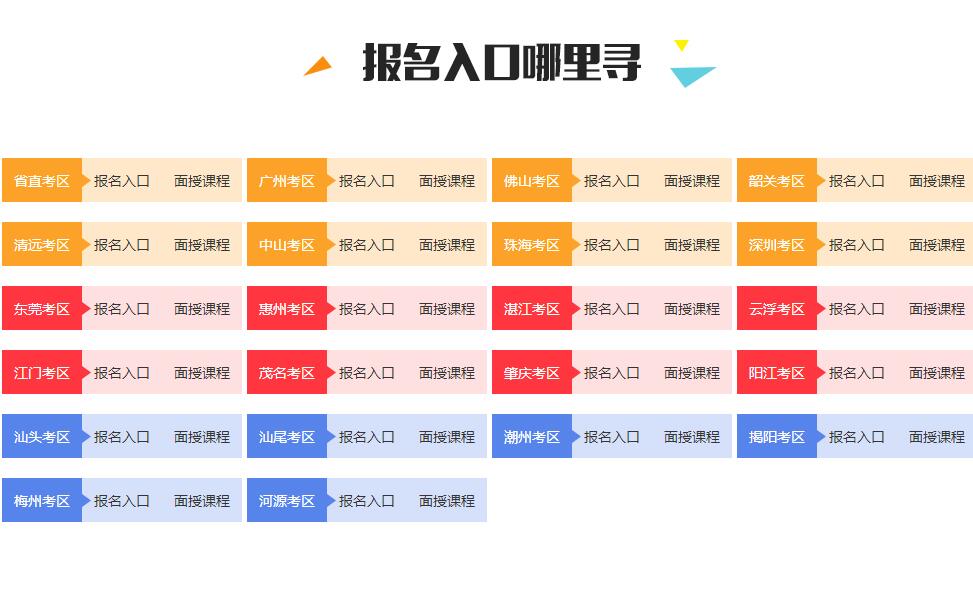 广东省省考公务员职位表查询指南大全