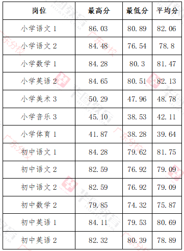 广州番禺教师编制名单深度解析与探索