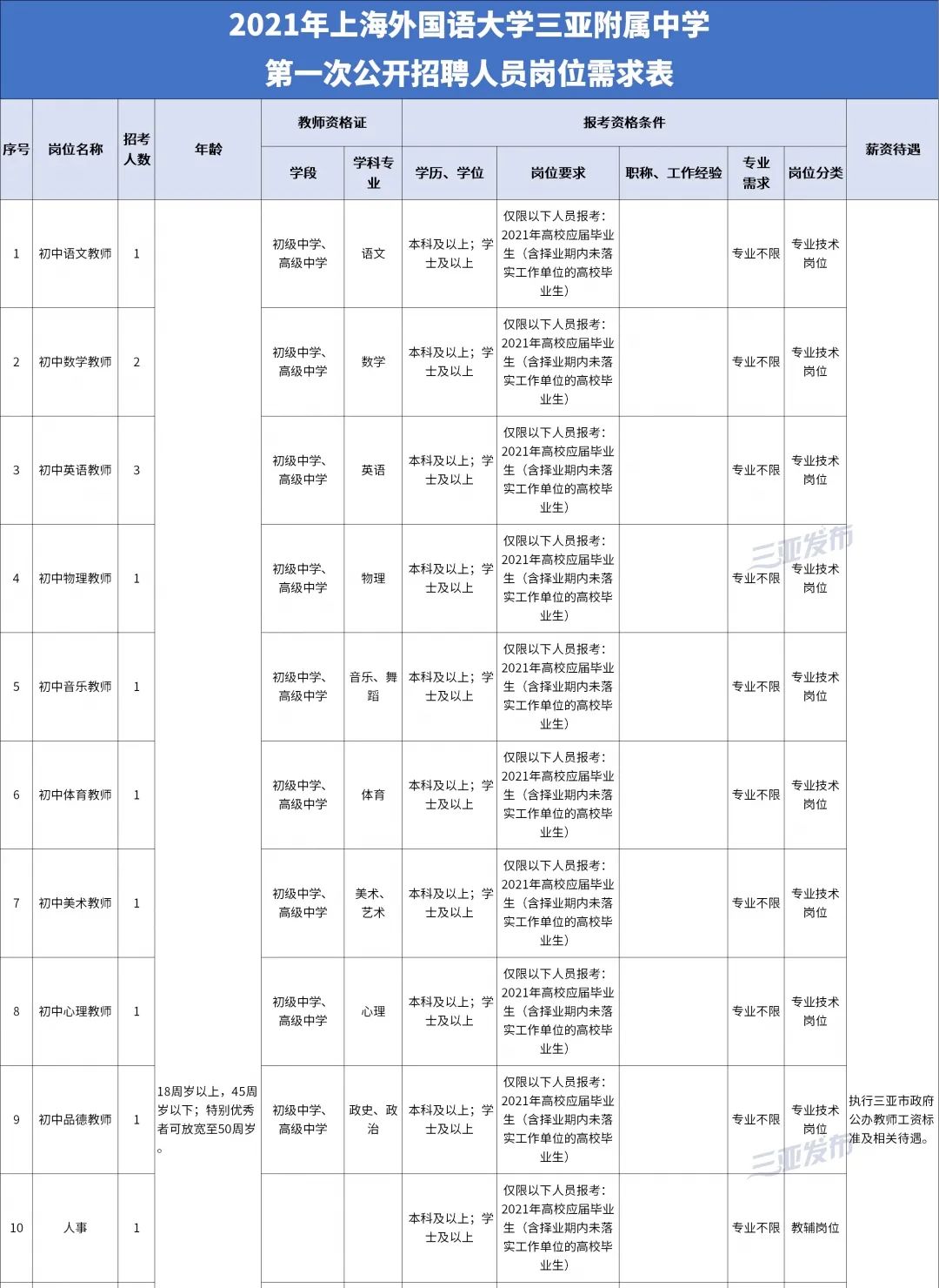 事业单位考试招聘职位查询攻略，全面解析与实用指南