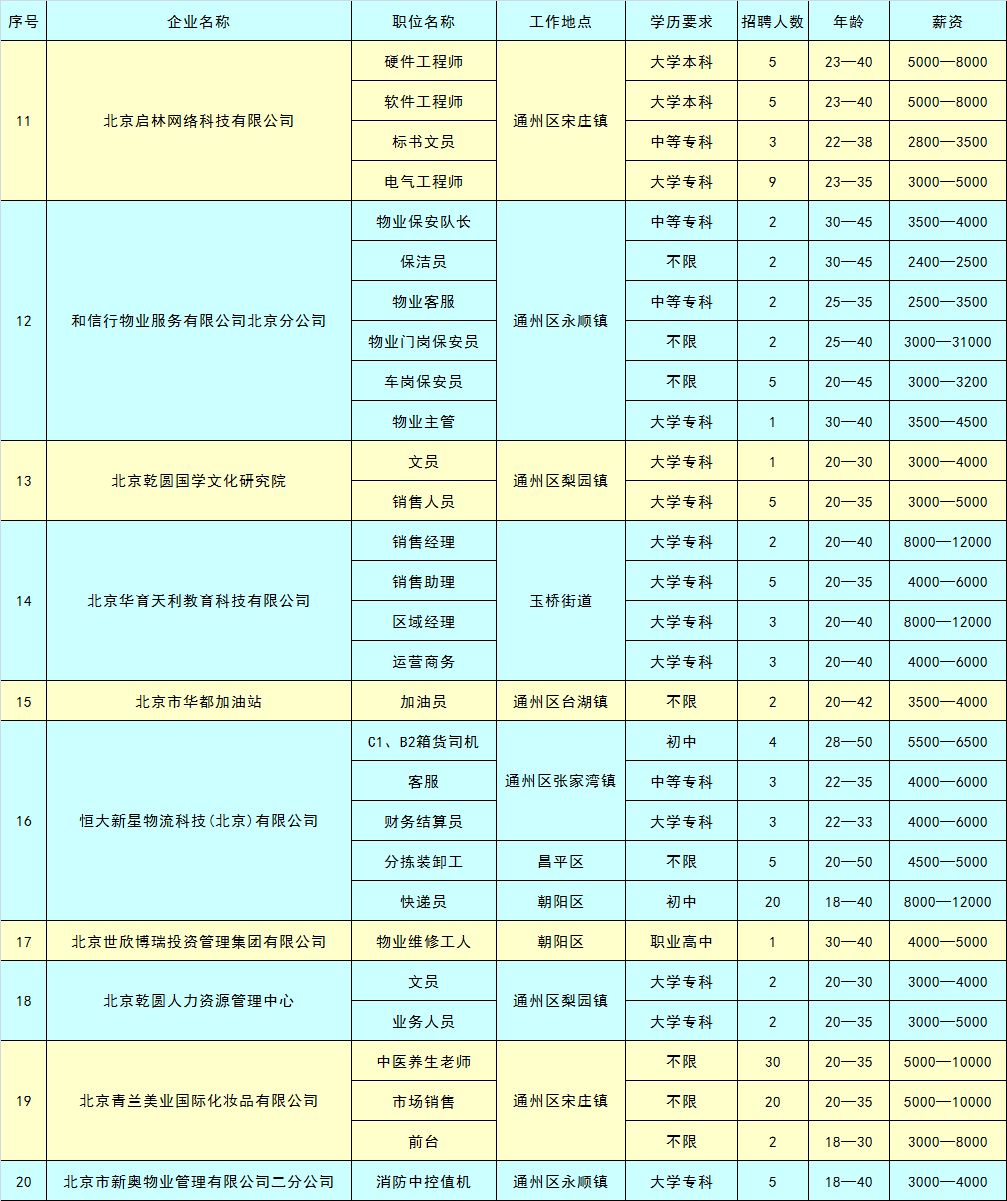 北京近期招聘会时间表，把握职场机遇，筑梦未来职业发展之路