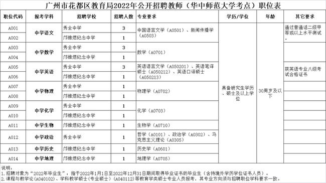 如何全方位查看当地事业编招聘信息，实用指南