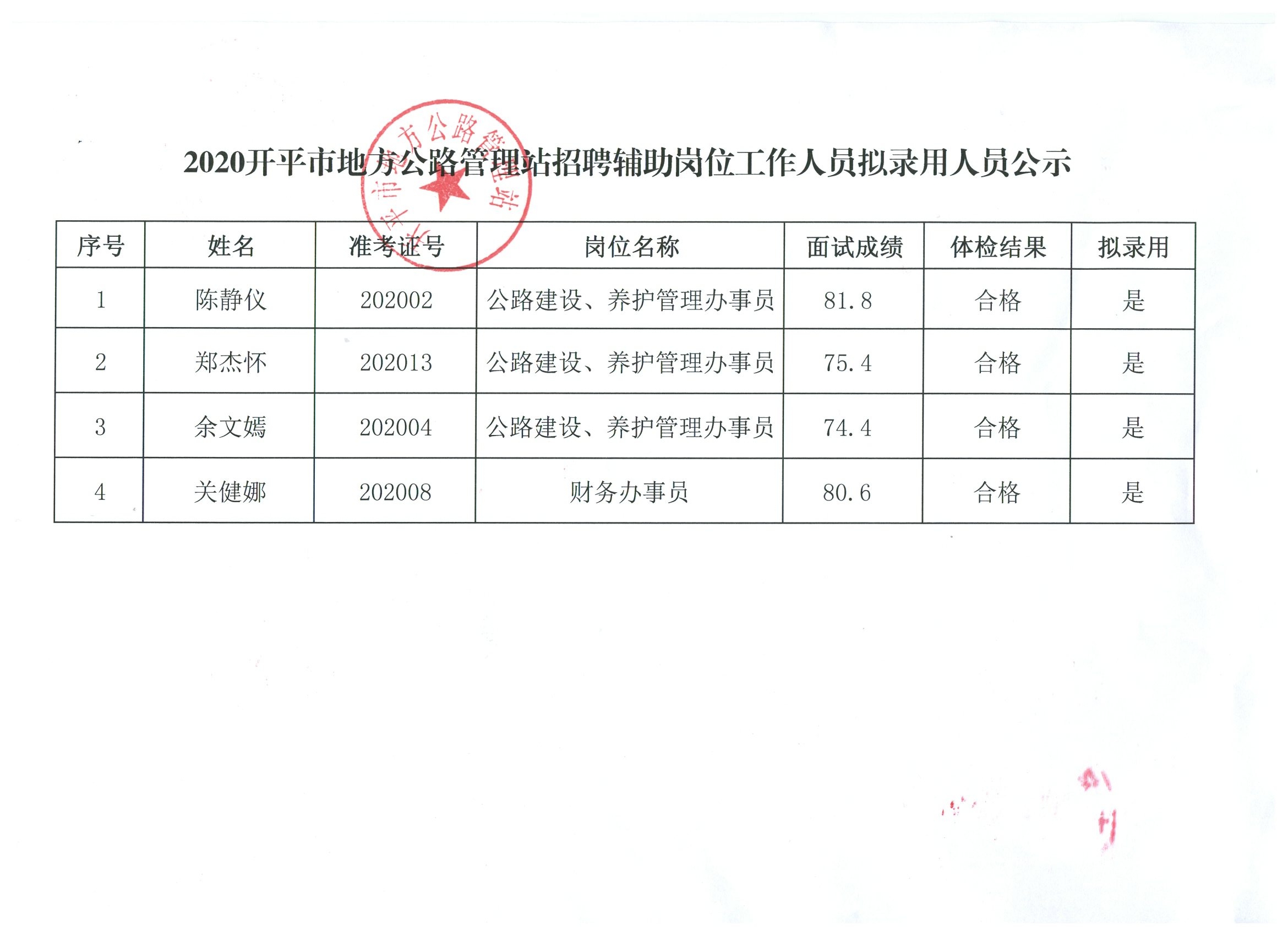 事业单位招聘启事，寻找未来合作伙伴，共创辉煌事业之路