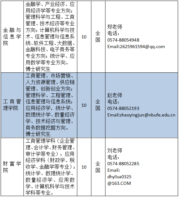 事业编财务岗位面试准备与应对攻略