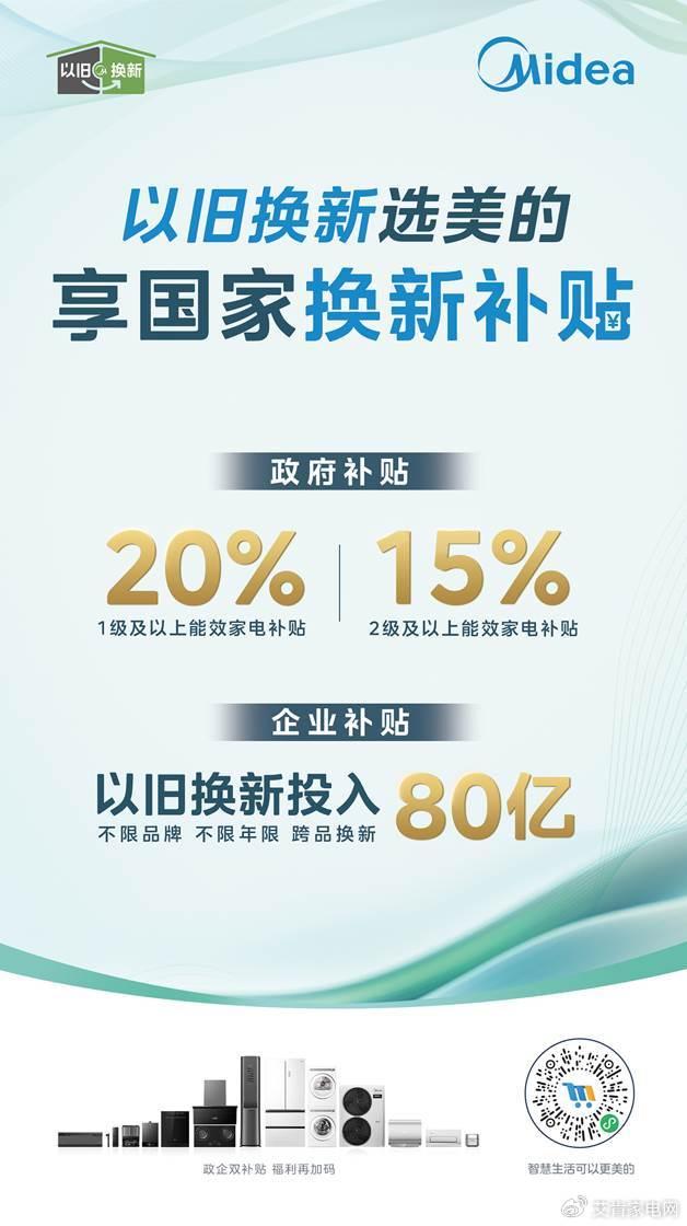 消费品以旧换新推动绿色转型的力量