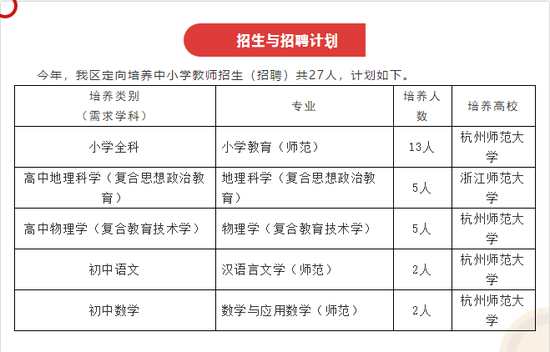 定向委培生是否属于事业编制？关于定向培养与事业编制关系的深度解析。