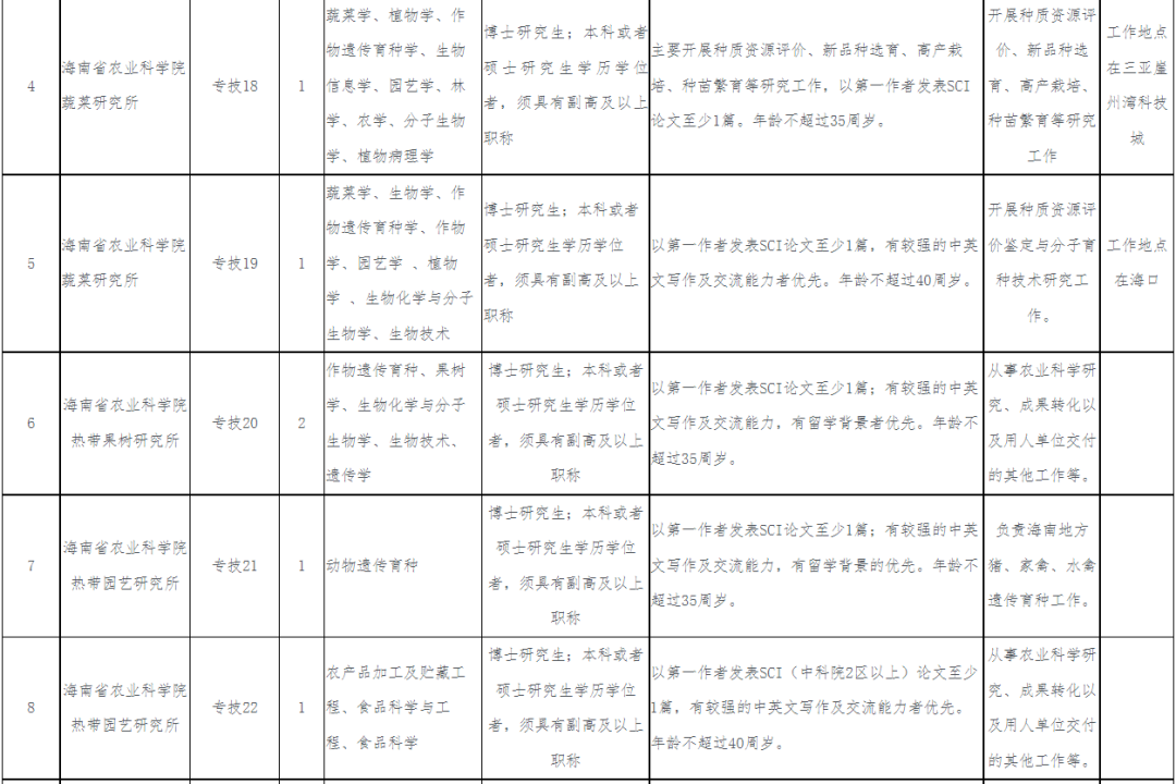 事业编制财务岗位待遇深度解析与探讨