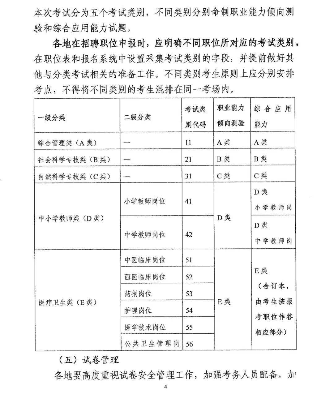 事业编信息技术岗技能测试考察内容解析与要点指南