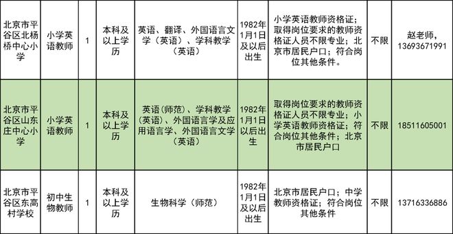 教育类事业单位要求，塑造卓越教育，培养未来领军人才