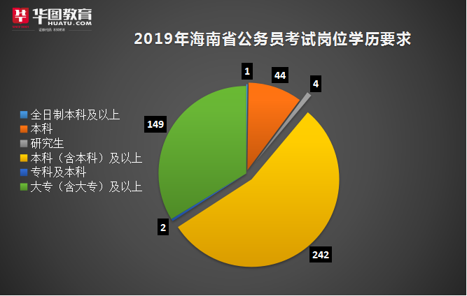 中国岛屿公务员招聘，探索与机遇的挑战之路