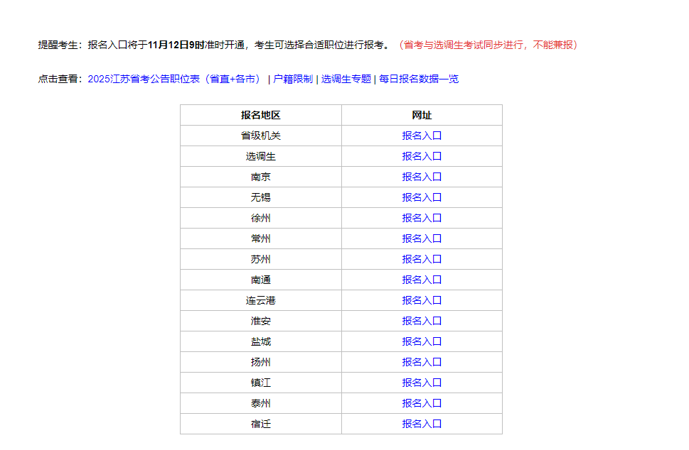 江苏省公务员考试报名时间及事项解析