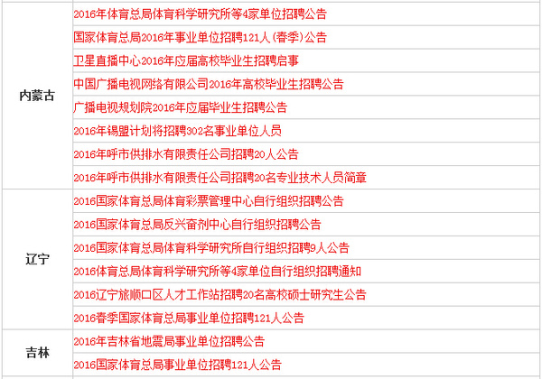 事业单位考试招聘公告汇总，最新动态一站式了解