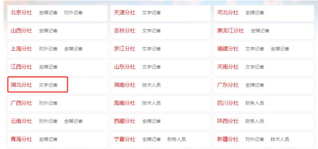 国企开放未来之门，2024年不限专业大规模招聘启事