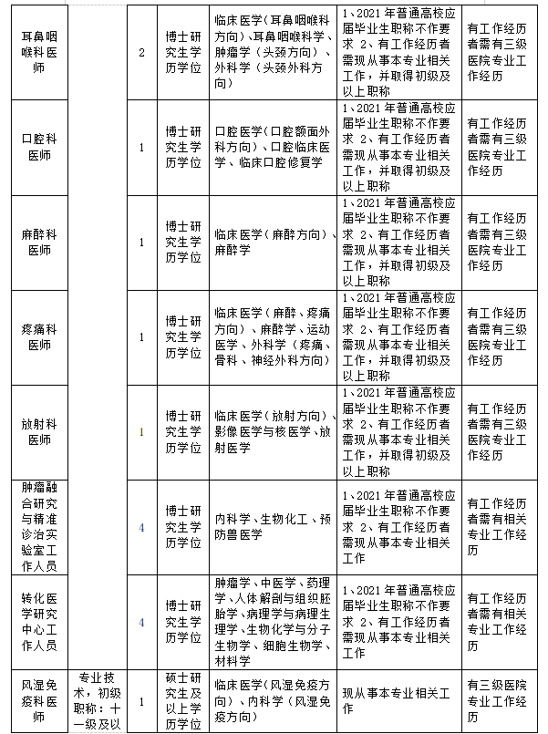 杭州事业单位考试2024下半年概览，备考指南与应试策略