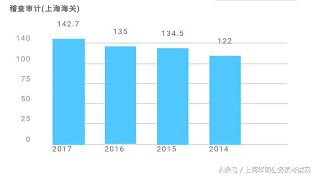 产品中心 第104页