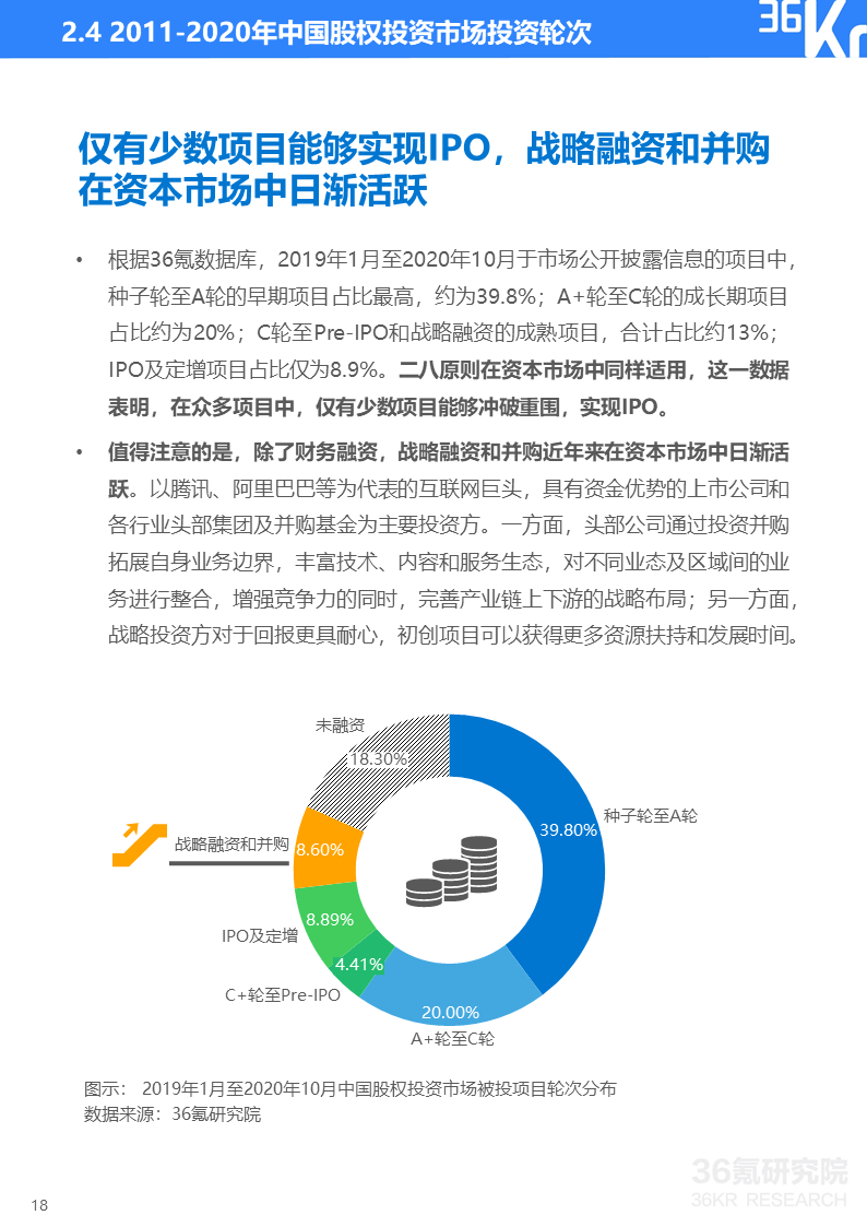 回顾与展望，XXXX年领域骄傲收获之我所研究领域