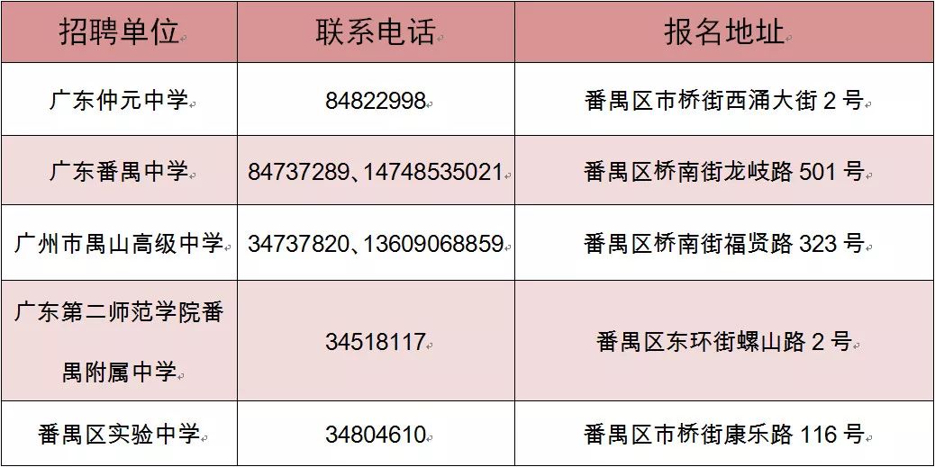 广州市各区教师招聘公告全面解读