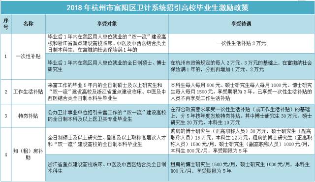 杭州事业单位考试招聘详解，流程解读与备考策略