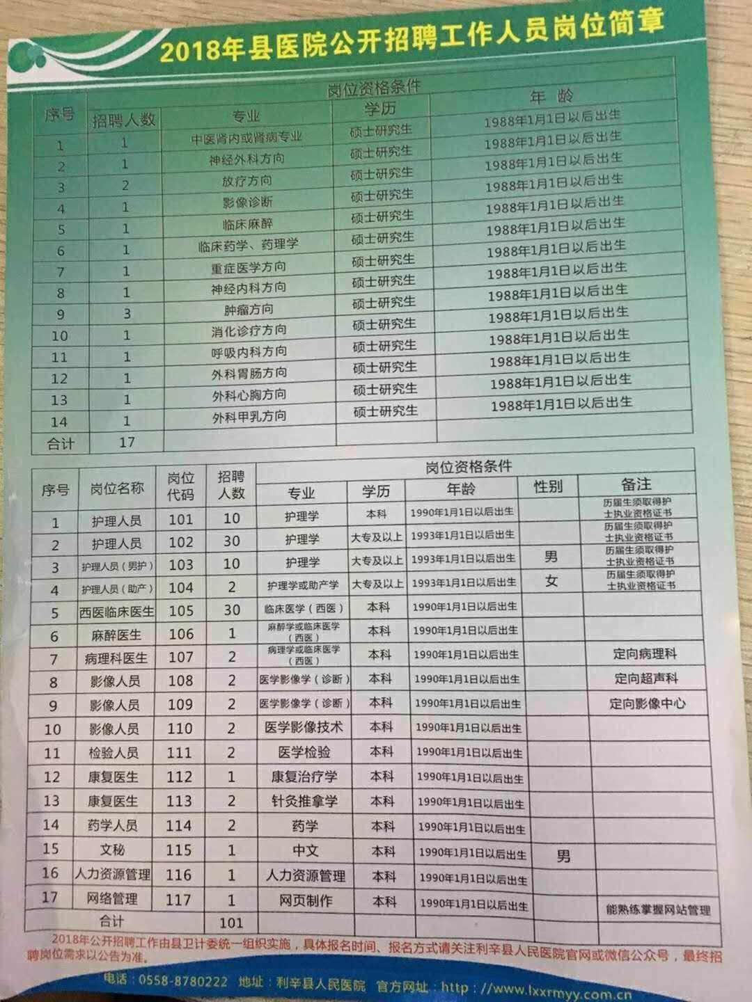 辽宁省档案馆工资待遇深度解析与综合评述指南