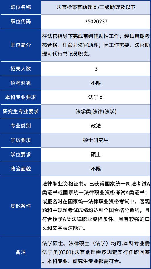 探寻司法人才的招募路径，法官招聘地点解析