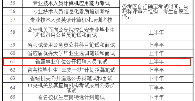 江苏事业单位考试内容与科目详解解析