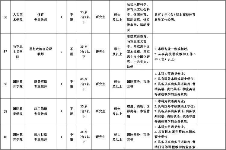 全面解析2024年事业编制招聘职位表，岗位概览与职业发展指南