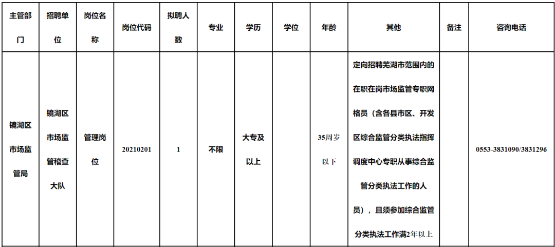 事业单位定向招聘岗位的意义及其解读