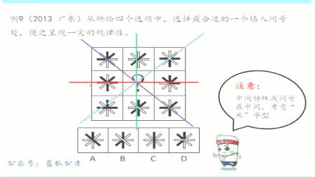 广东省公务员考试网，一站式服务平台助力考生备考报名