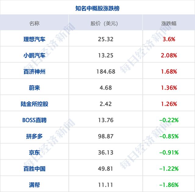 宁德时代动力电池巨头赴港上市，资本新动向揭秘