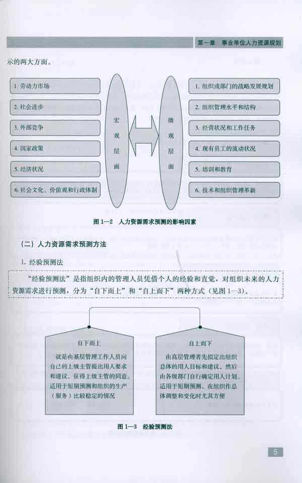 网上获取事业编制考试书籍资源，详尽指南一篇呈现