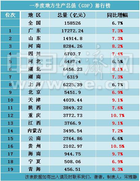 解读2023年GDP增长数据，初步核算数与增长趋势深度剖析