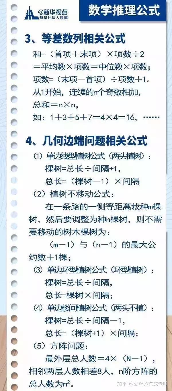 行测必备技巧口诀表，100招提升能力，轻松应对挑战