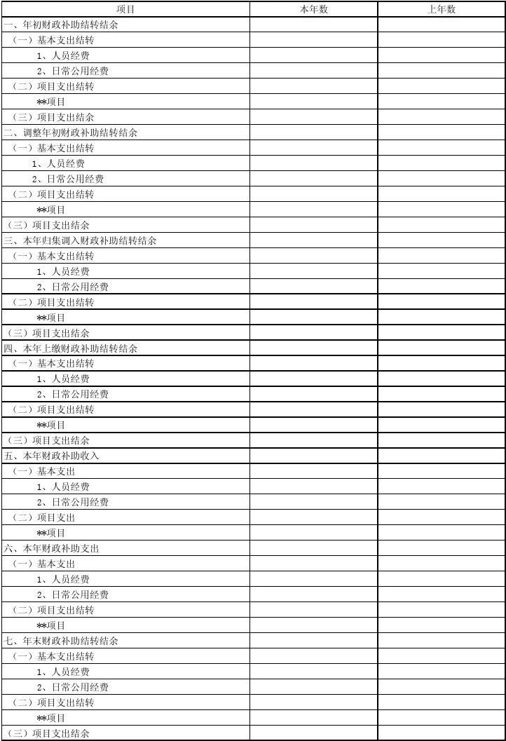 事业单位频繁招聘财务岗位，原因解析与岗位重要性探讨