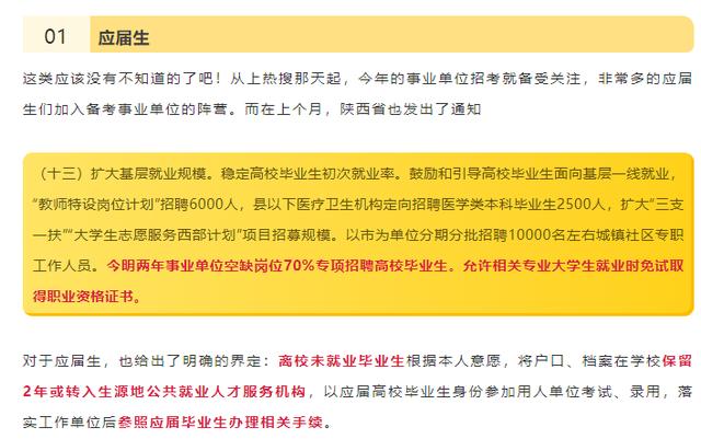 事业单位考试，应届生面临的挑战与机遇解析