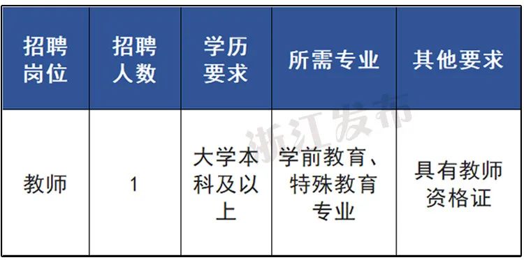 事业单位招聘考试报考指南，从报名到考试全攻略