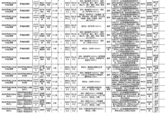 深圳事业单位笔试时间解析与备考策略全攻略