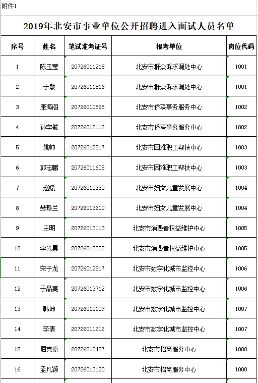 事业单位面试公告发布时间与多种因素解析，从公告发布到面试的等待天数及注意事项