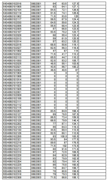 事业编成绩查询入口官网，一键便捷获取成绩信息