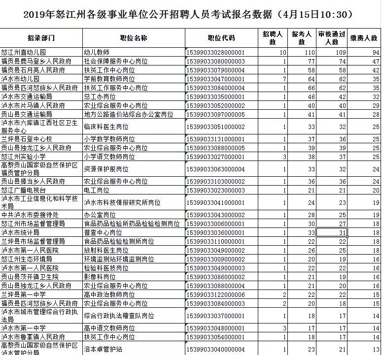 产品中心 第82页