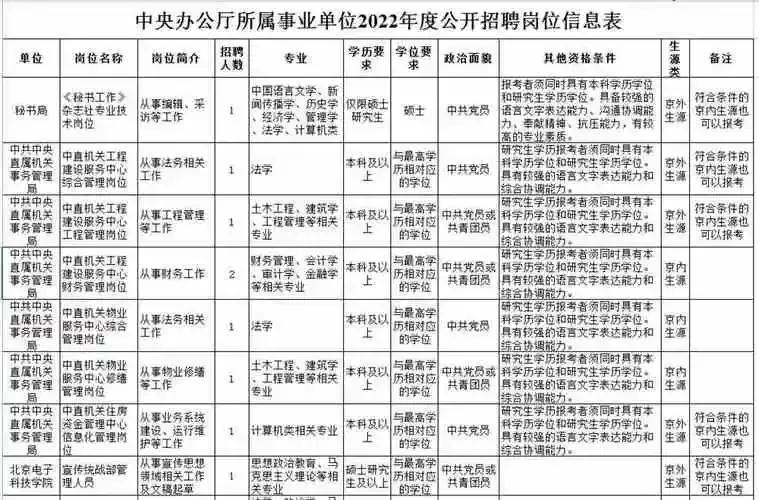 全国事业编招聘网官网入口，权威事业编招聘平台探索