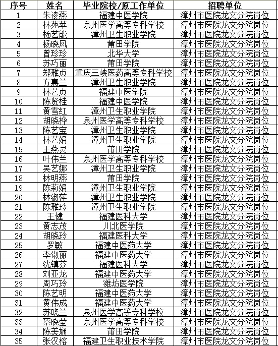 事业编制报考官网入口，探索解析及报考指南