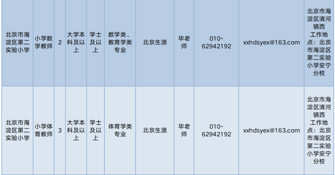 事业单位招聘职员岗位深度解析