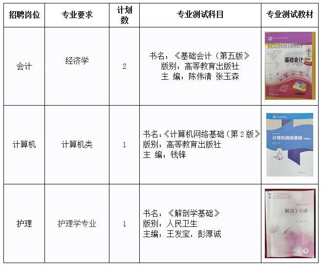 事业编硕士研究方向，深度探索与前瞻展望