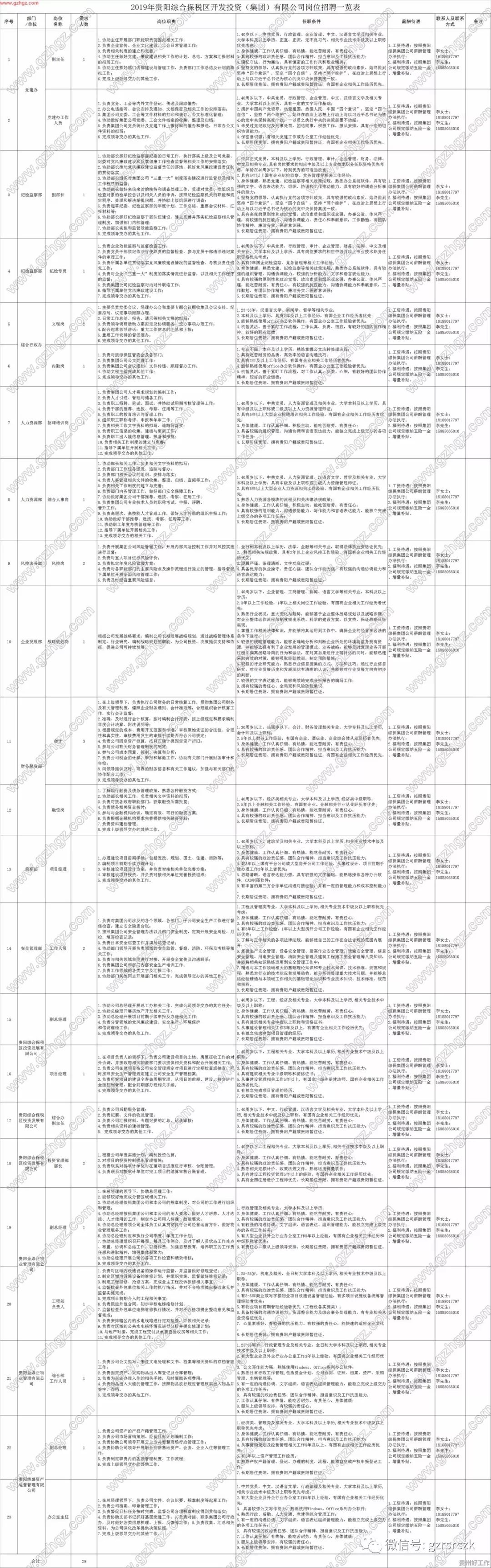 事业编招人消息获取渠道全面解析