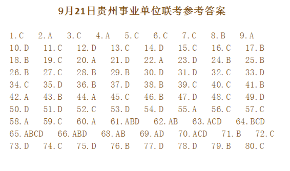 贵州事业单位考试试题全面解析及答案揭秘