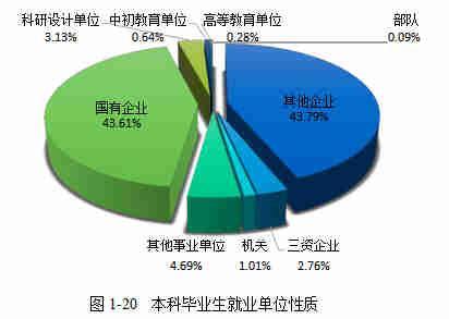 产品中心 第63页