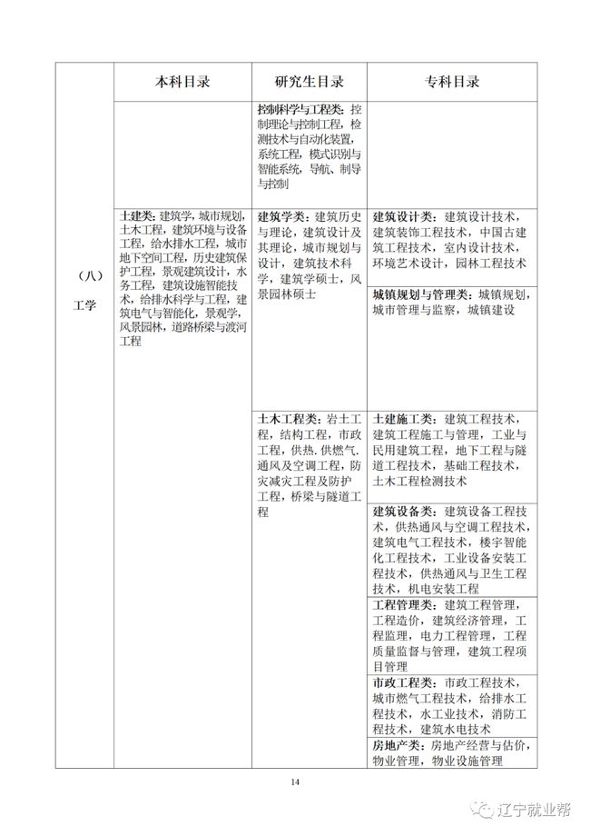 事业单位新闻传媒招聘公告撰写指南与要点解析