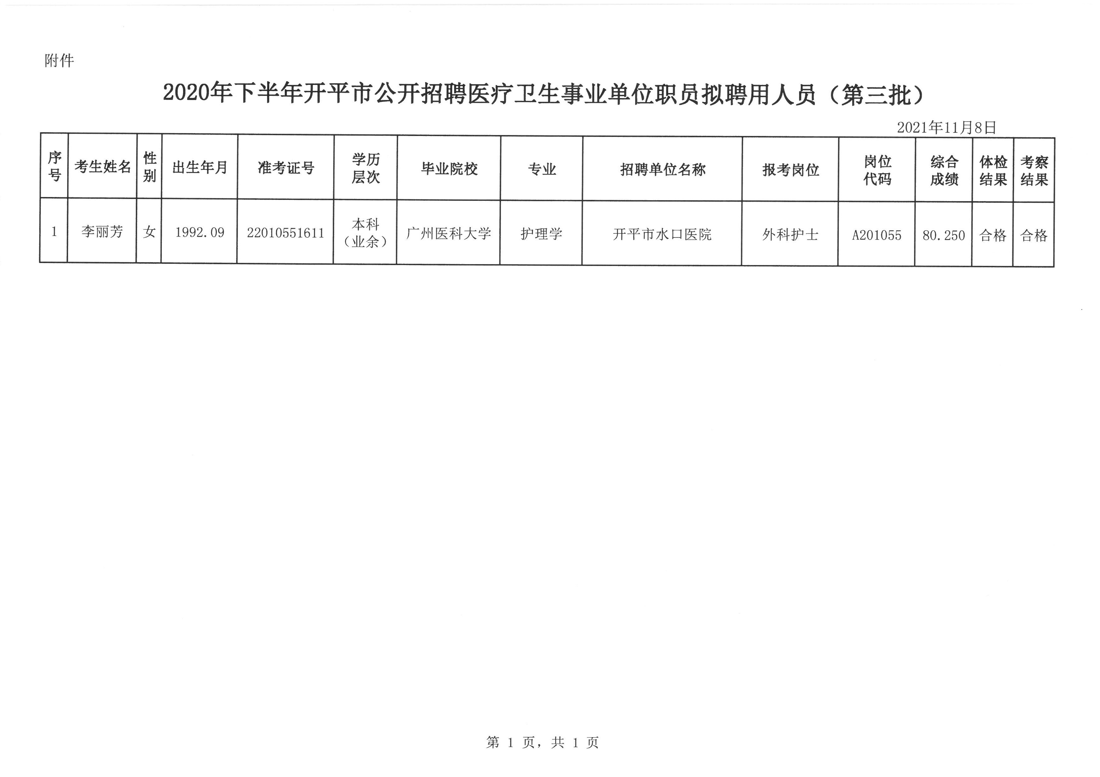 新时代数字化趋势下的医疗卫生类事业单位公开招聘视频解析