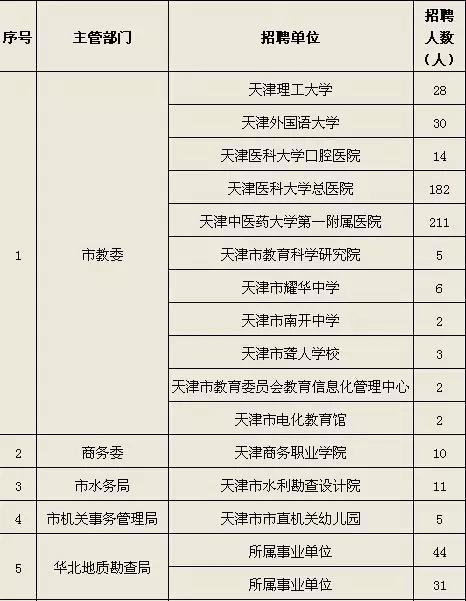 事业单位考试备考指南，试题精选解析与备考策略一千题