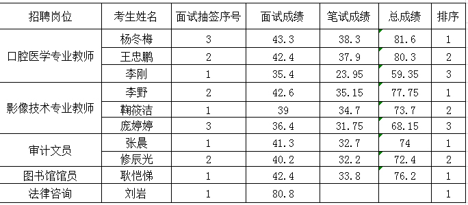 吉林省梅河口市公务员考试网，探索与解读指南